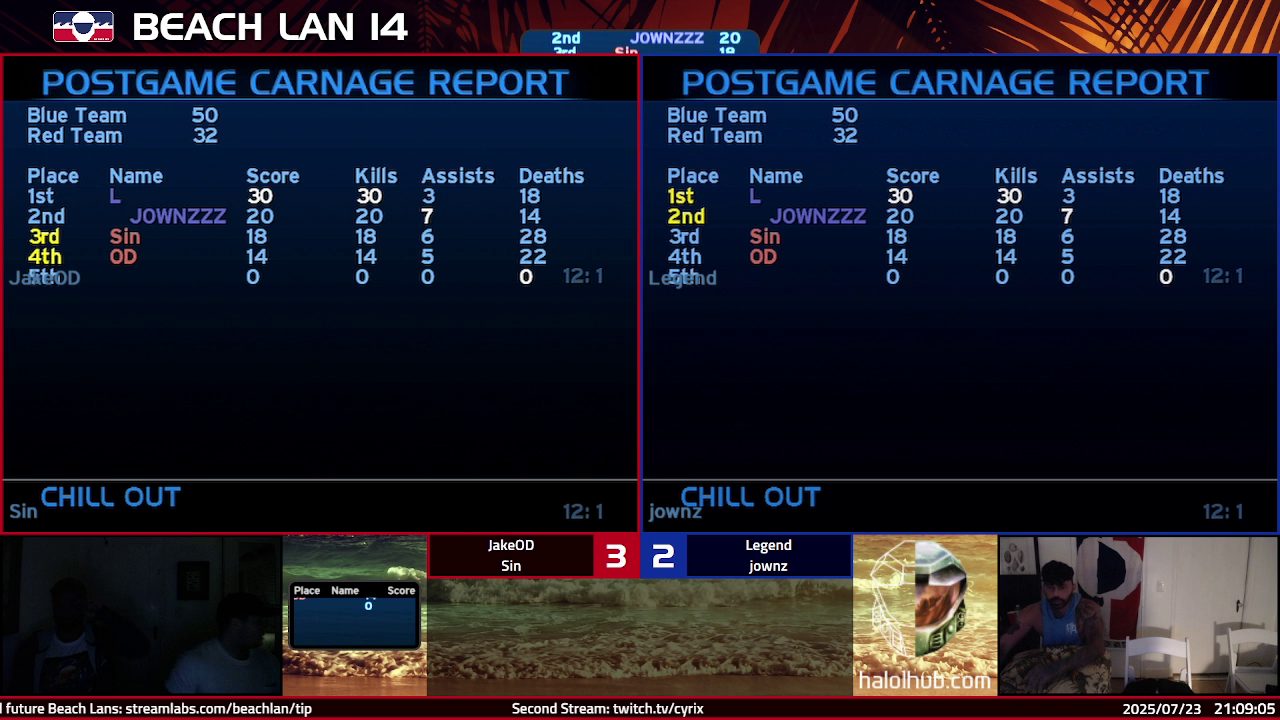 Post Game Carnage Report